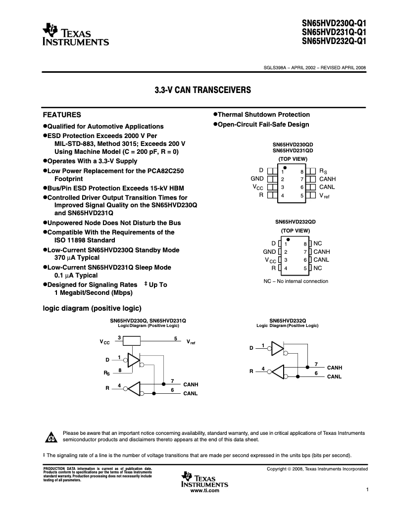 Page 1 de la notice Manuel utilisateur Texas Instruments SN65HVD230QD