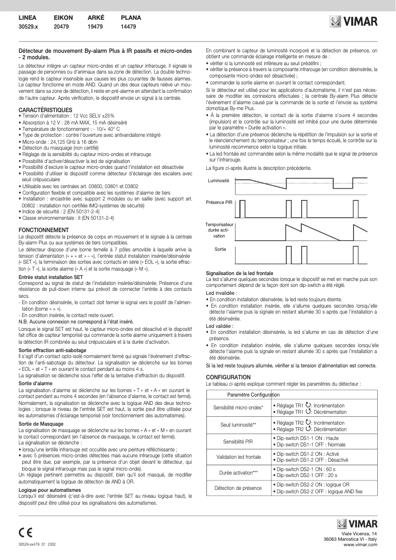 Page n°1 - Manuel utilisateur Vimar 20479.B