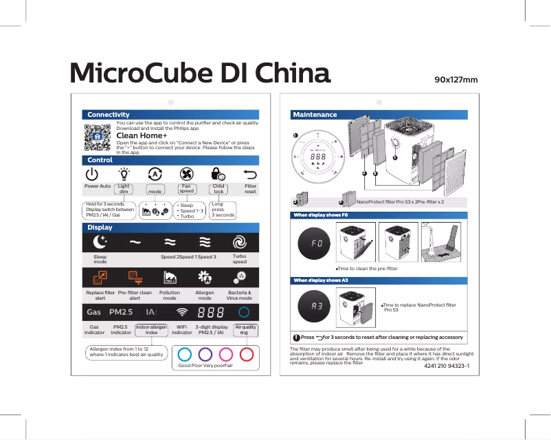 Page 1 de la notice Guide de démarrage rapide Philips AC5655
