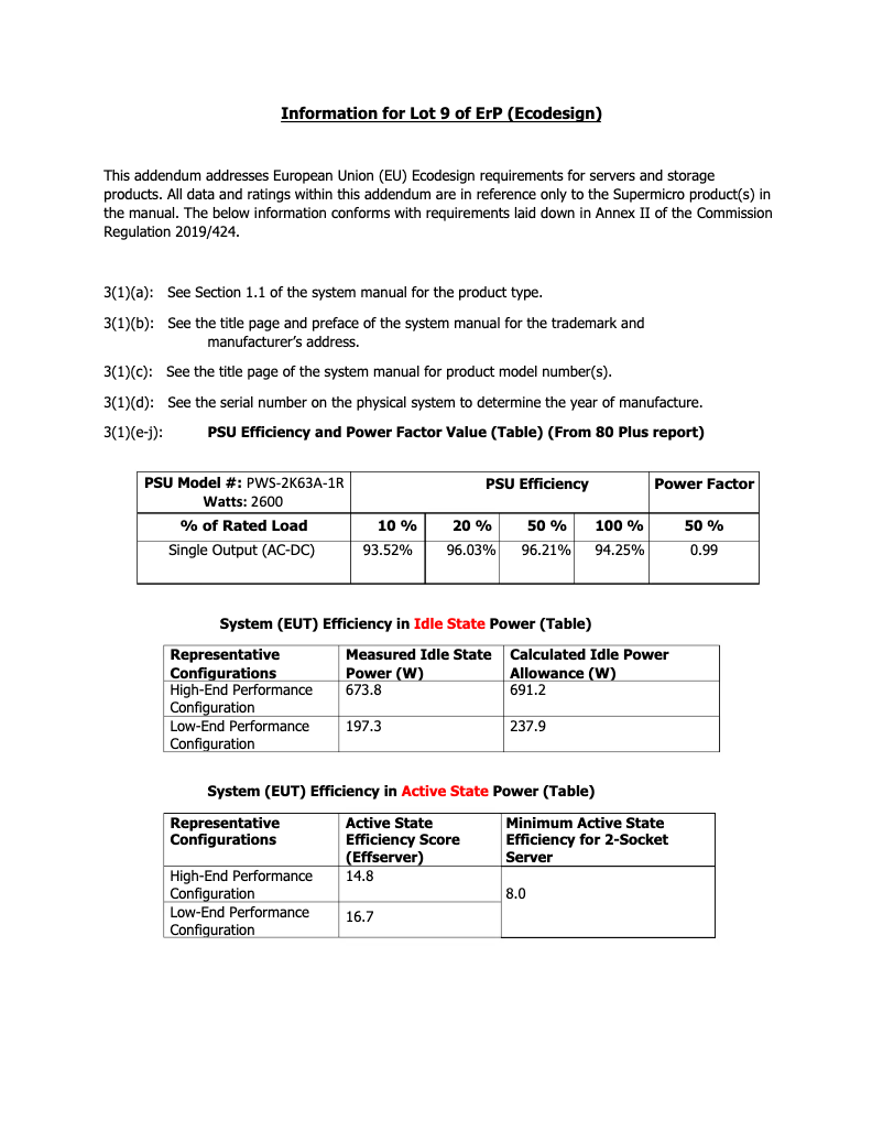 Page 1 de la notice Manuel utilisateur Supermicro SuperStorage 6049SP-DE1CR90