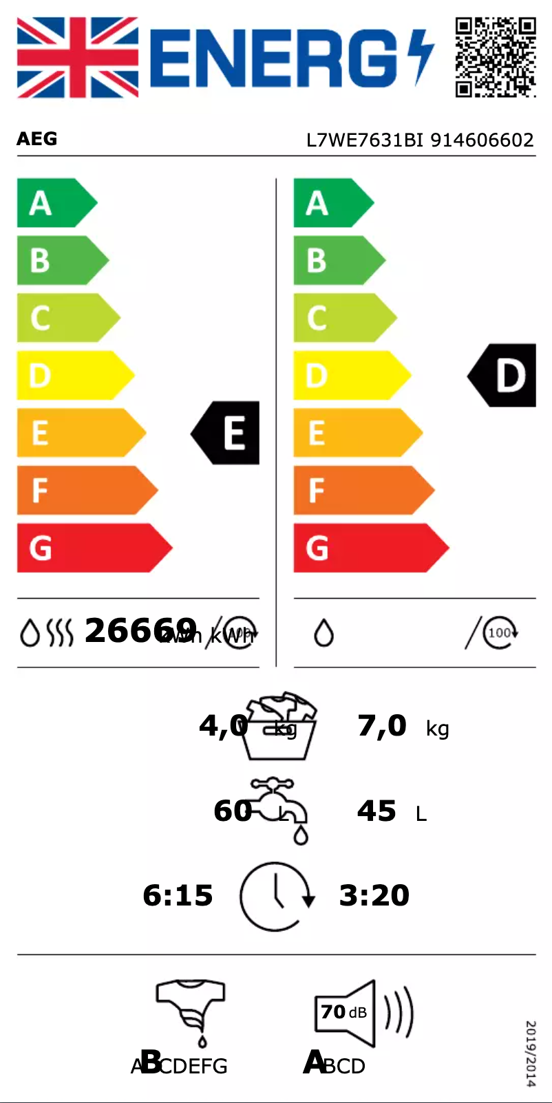 Página 1 del manual Etiqueta energética AEG L7WE7631BI