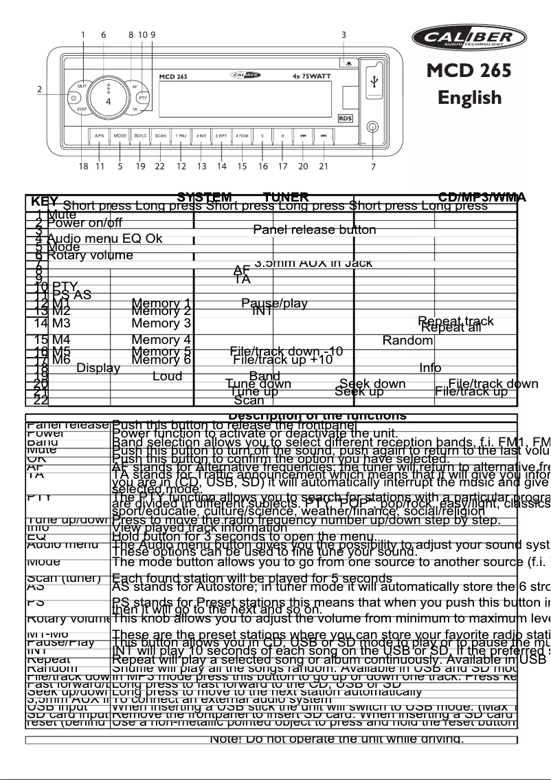 Page 1 de la notice Manuel utilisateur Caliber MCD 265