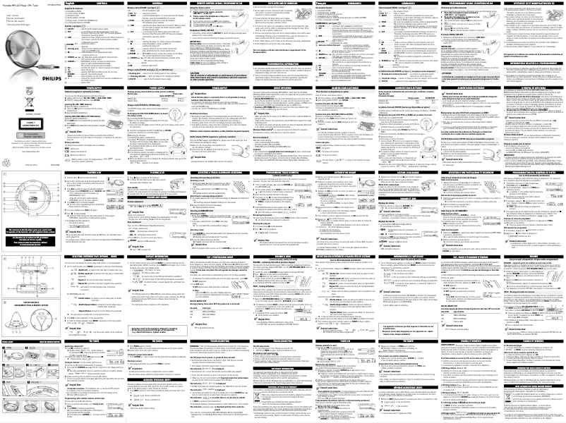 Page 1 de la notice Manuel utilisateur Philips Expanium EXP3483