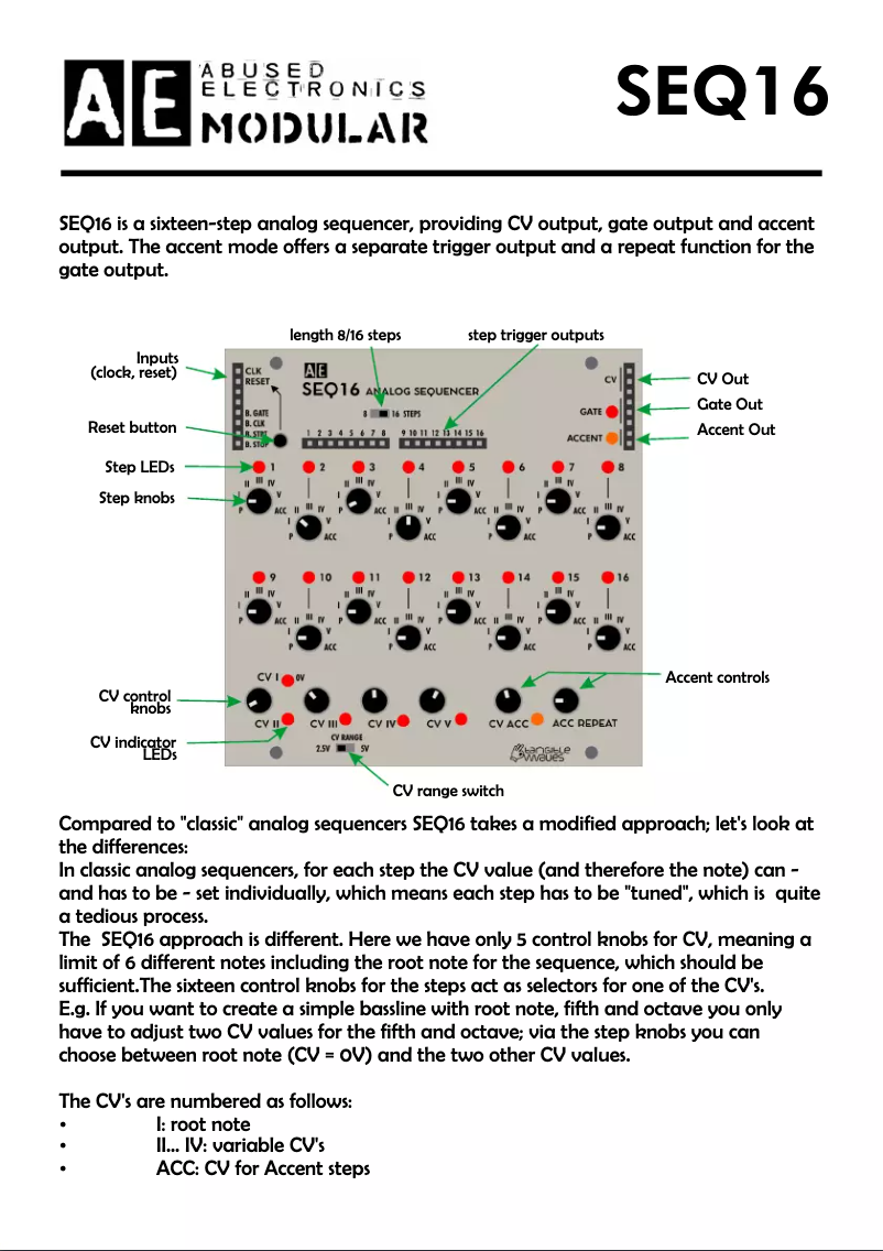 Image de la première page du manuel de l'appareil AE Modular SEQ16