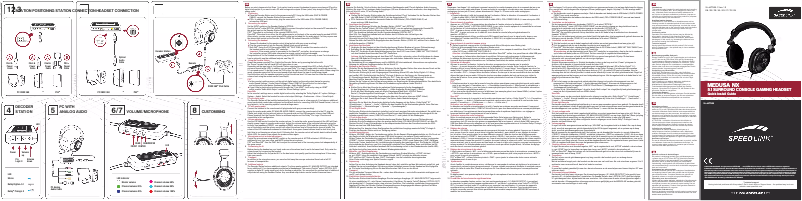 Image de la première page du manuel de l'appareil Medusa NX 5.1