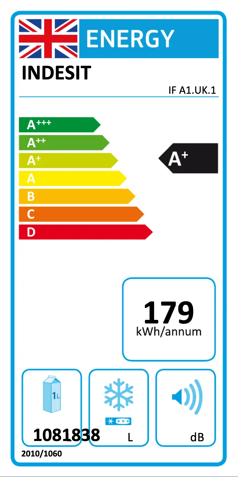 Page 1 de la notice Label énergétique Indesit IF A1.UK.1