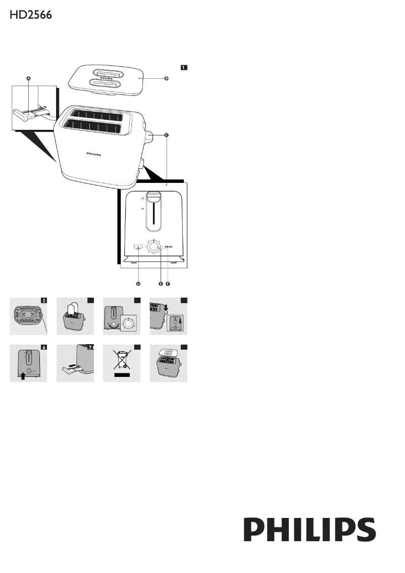 Page n°1 - Manuel utilisateur Philips Daily Collection HD2566