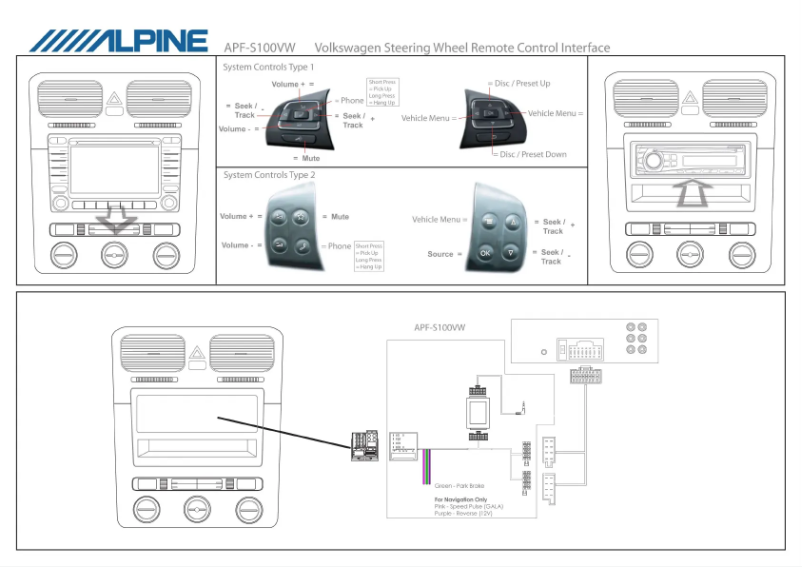 Page 1 de la notice Manuel utilisateur Alpine APF-S100VW