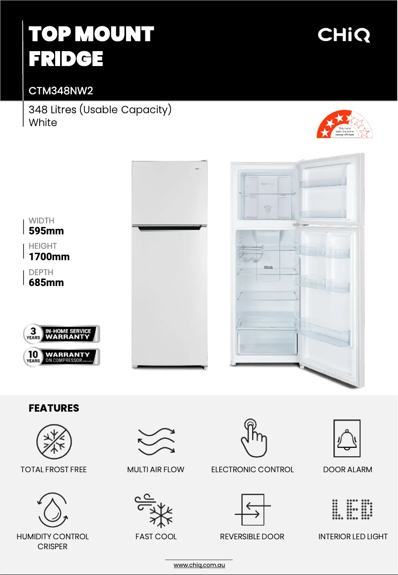 Imagen de la primera página del manual del dispositivo CTM348NW2