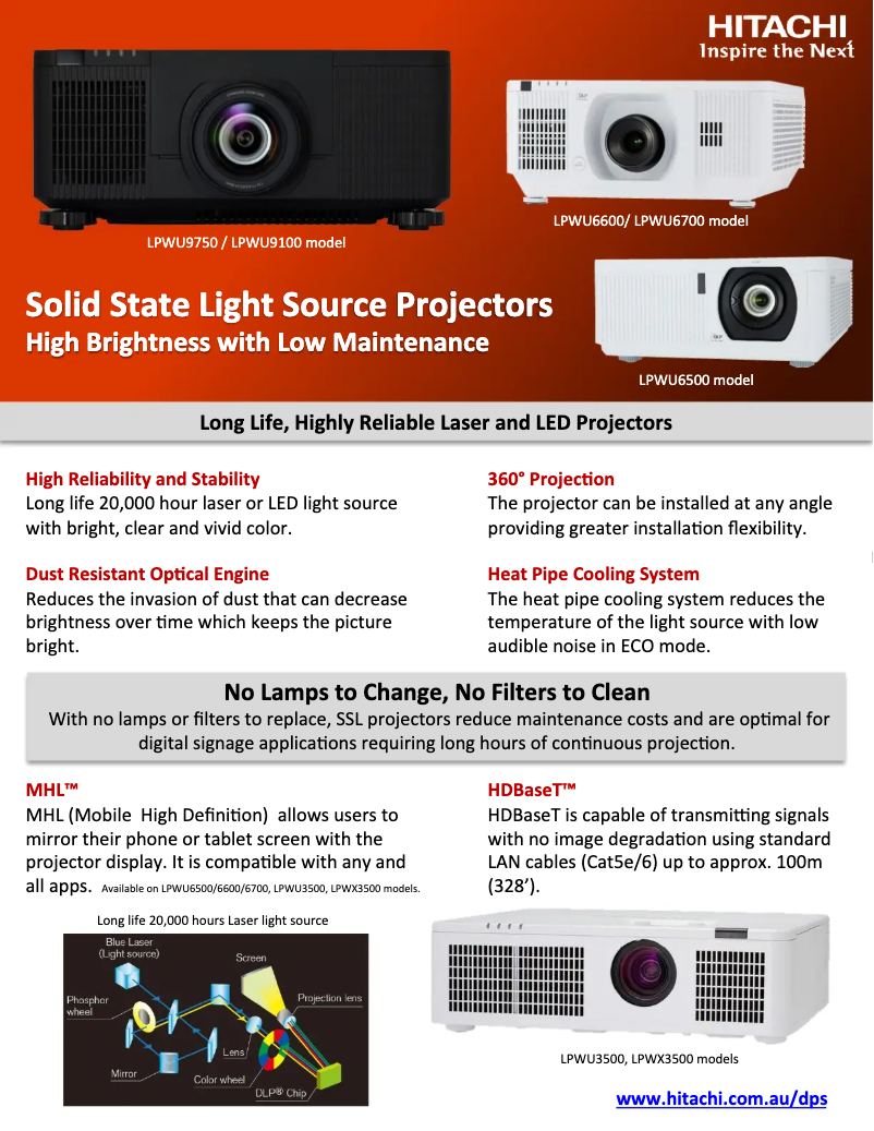 Page 1 de la notice Mode d'emploi Hitachi LP-WU9100