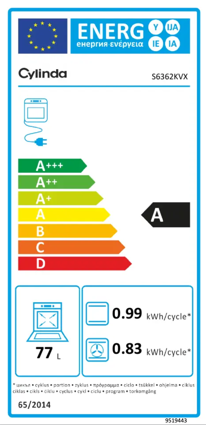Image de la première page du manuel de l'appareil S6362KVX