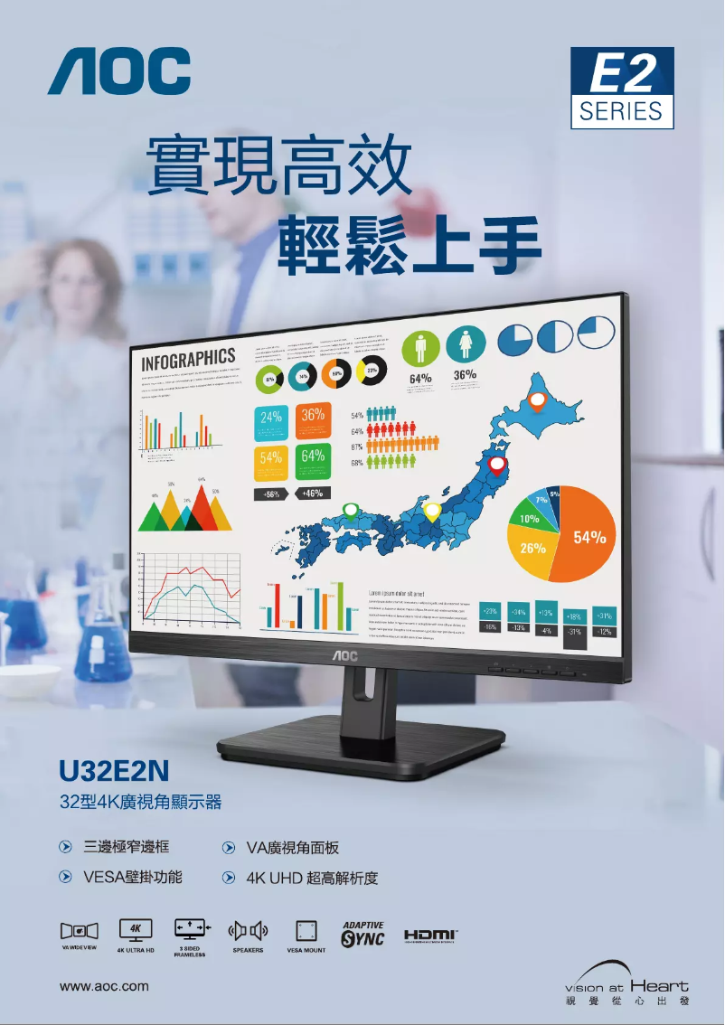 Page n°1 - Catalogue AOC Essential-line U32E2N