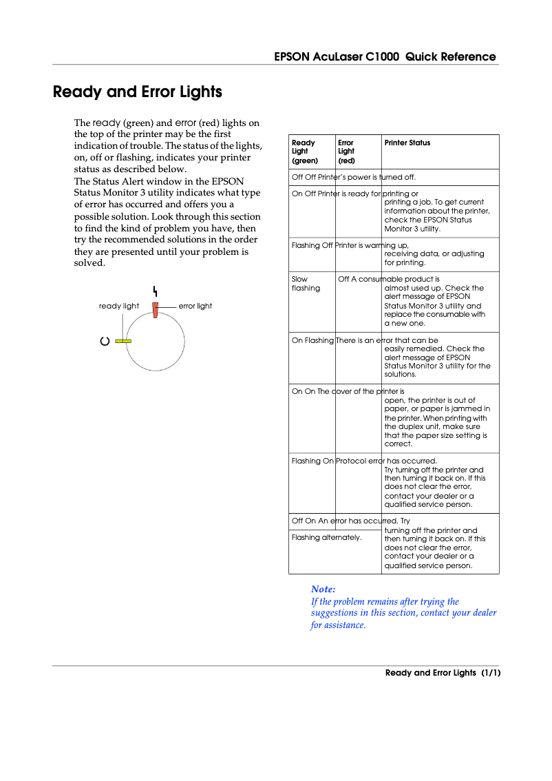 Page 1 de la notice Manuel utilisateur Epson AcuLaser C1000