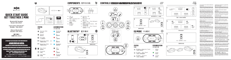 Page n°1 - Guide de démarrage rapide House of Marley Get Together 2 Mini