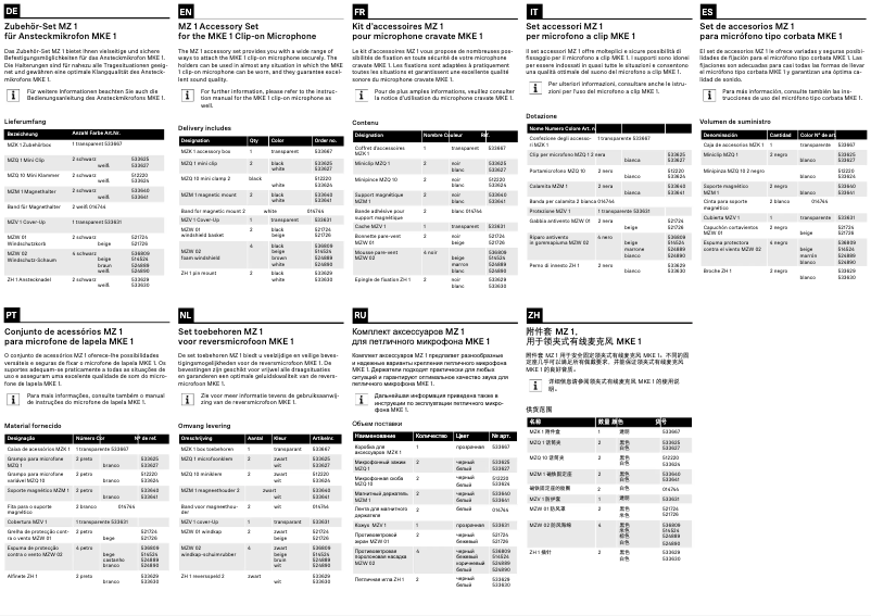 Page 1 de la notice Manuel utilisateur Sennheiser MZ 1