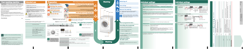 Image de la première page du manuel de l'appareil WS10O160BY
