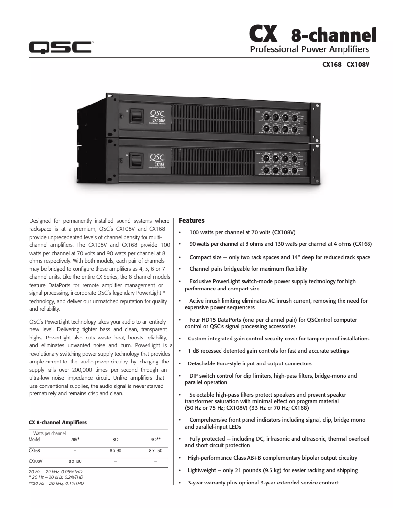Image de la première page du manuel de l'appareil CX168