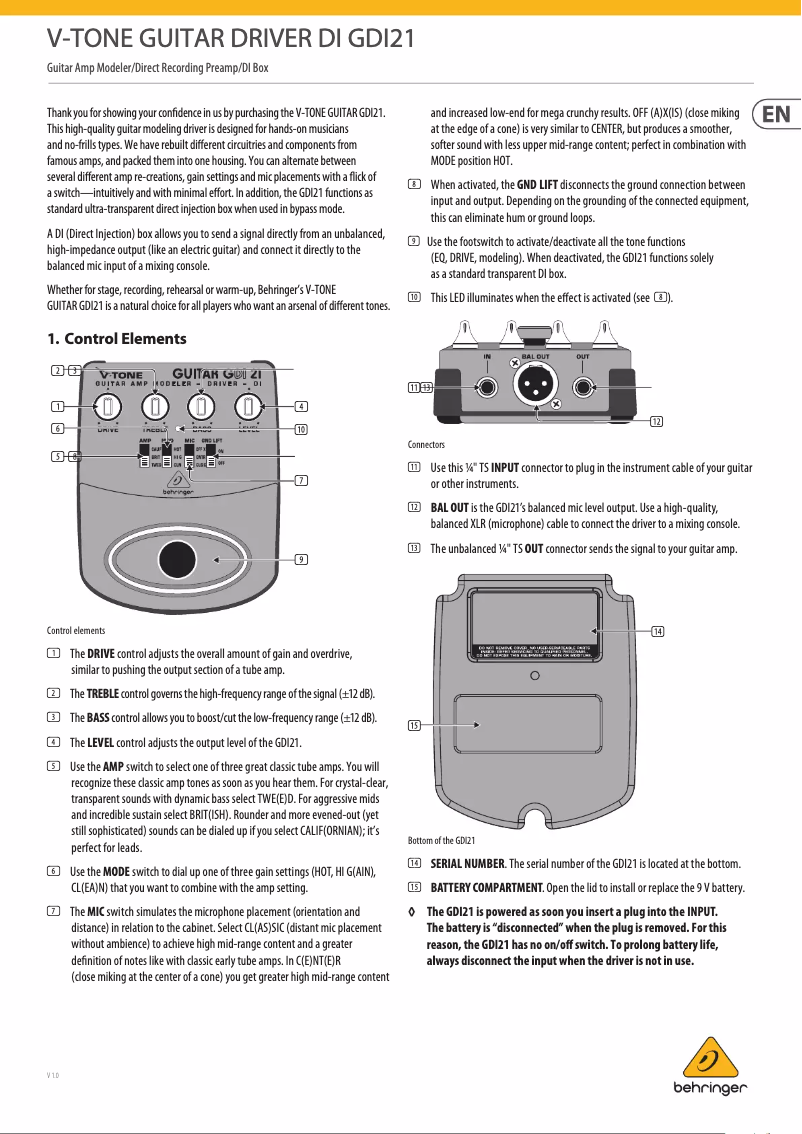 Page n°1 - Manuel utilisateur Behringer GDI21