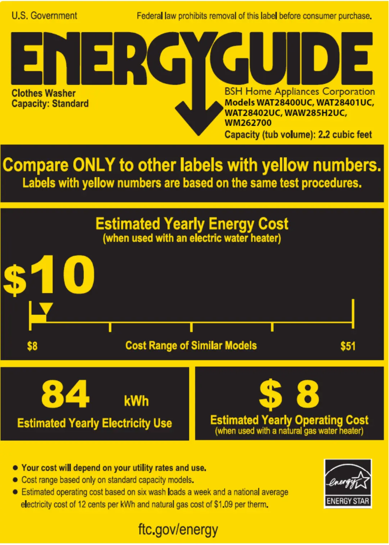 Page 1 de la notice Label énergétique Bosch WAT28401UC