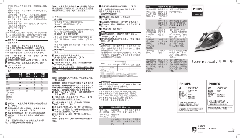 Page 1 of the manual Brochure Philips Comfort GC1436