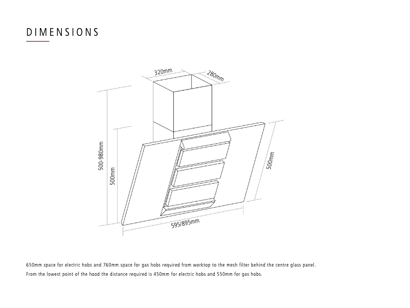 Page n°1 - Instructions / montage Caple SP612SS
