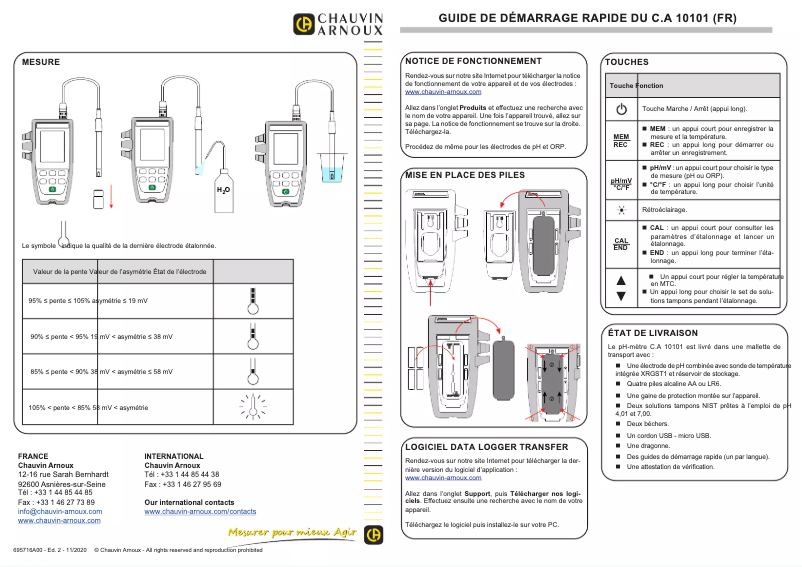 Image de la première page du manuel de l'appareil CA 10101