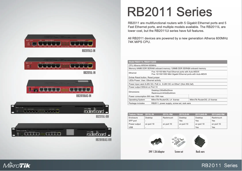 Image de la première page du manuel de l'appareil RB2011UiAS-RM