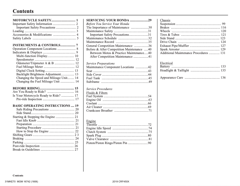 Image de la première page du manuel de l'appareil CRF450X (2019)