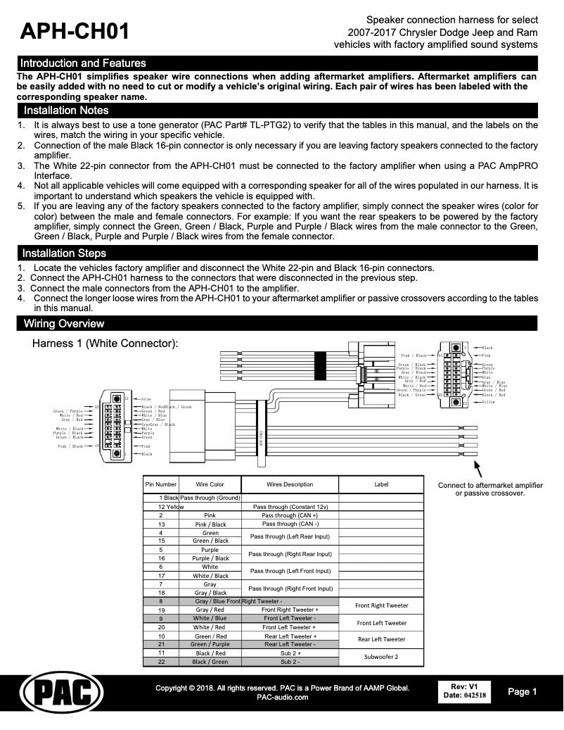 Image de la première page du manuel de l'appareil APH-CH01