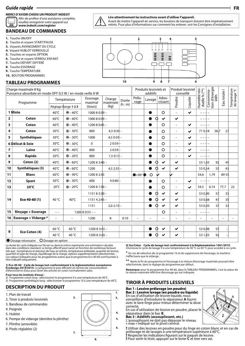 Página 1 del manual Manual de usuario Indesit MTWA 81283 W EU