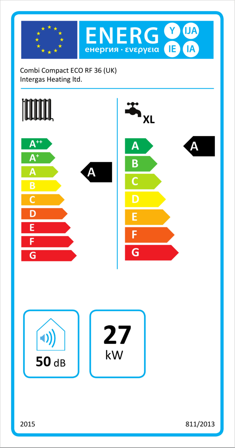Page 1 de la notice Label énergétique Intergas Combi Compact ECO RF 36