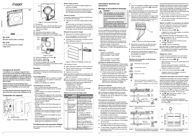 Image de la première page du manuel de l'appareil REU610X