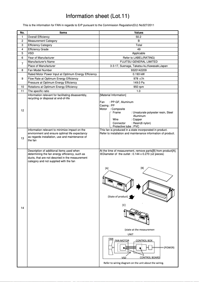 Page 1 de la notice Fiche technique Fujitsu Airstage ARXC072GTEH
