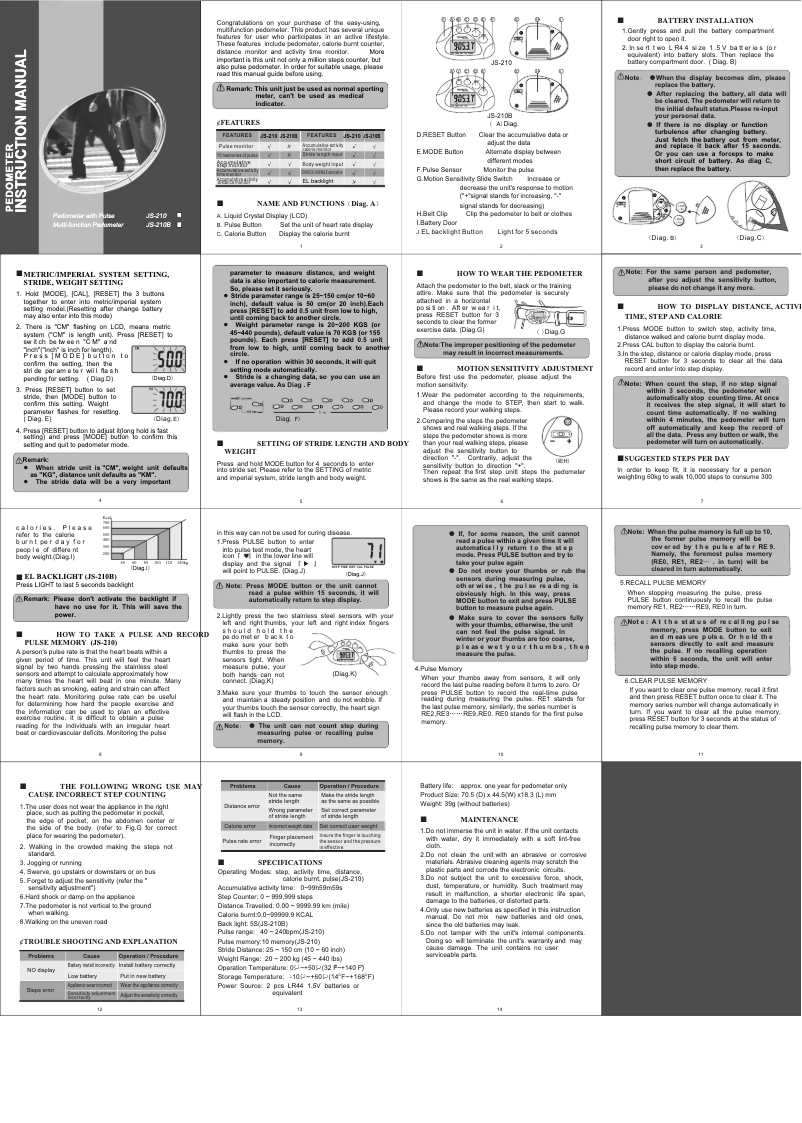 Image de la première page du manuel de l'appareil JS-210