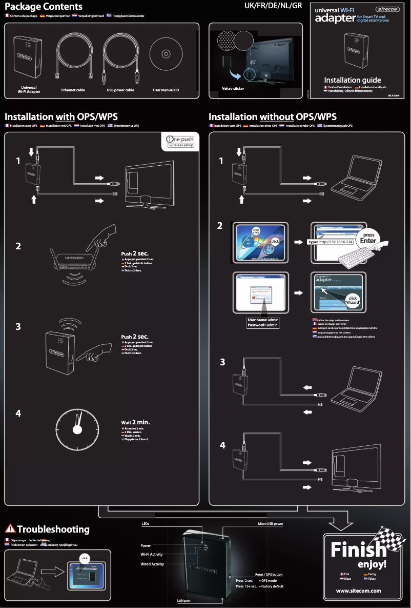 Image de la première page du manuel de l'appareil WLX-2004