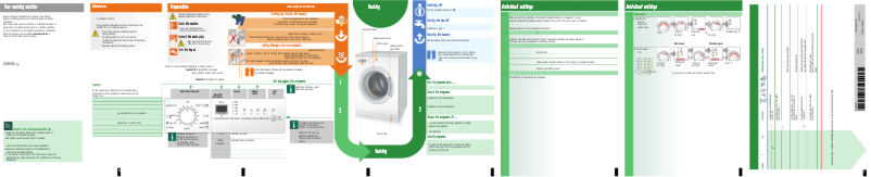 Page 1 de la notice Manuel d'utilisation et d'entretien Siemens WM10P360IL