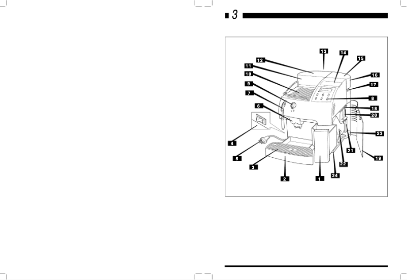 Imagen de la primera página del manual del dispositivo Saeco Syncrony Digital DM 1075