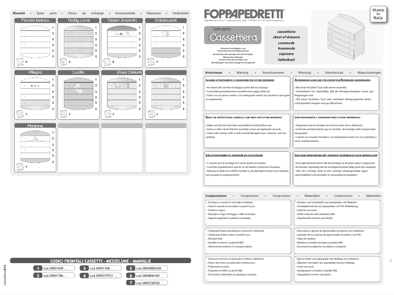 Page 1 de la notice Manuel utilisateur Foppapedretti 9900229613