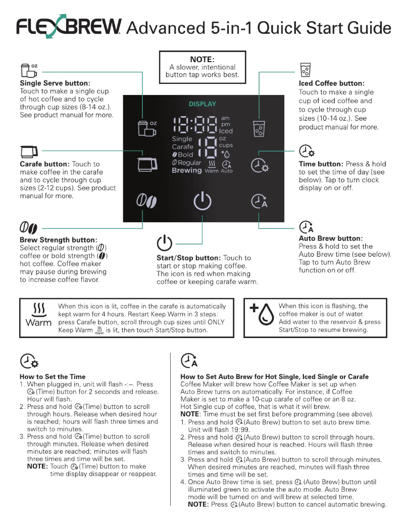 Page n°1 - Guide de démarrage rapide Hamilton Beach FlexBrew 49924
