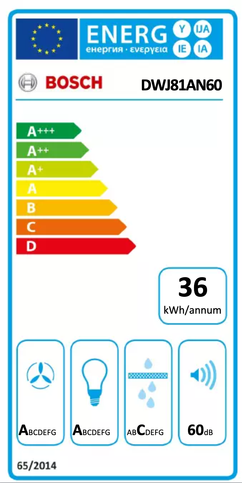 Imagen de la primera página del manual del dispositivo DWJ81AN60