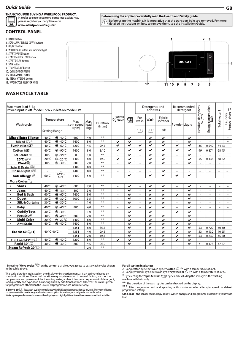 Page 1 de la notice Manuel d'utilisation et d'entretien Whirlpool W7X 89 SILENCE