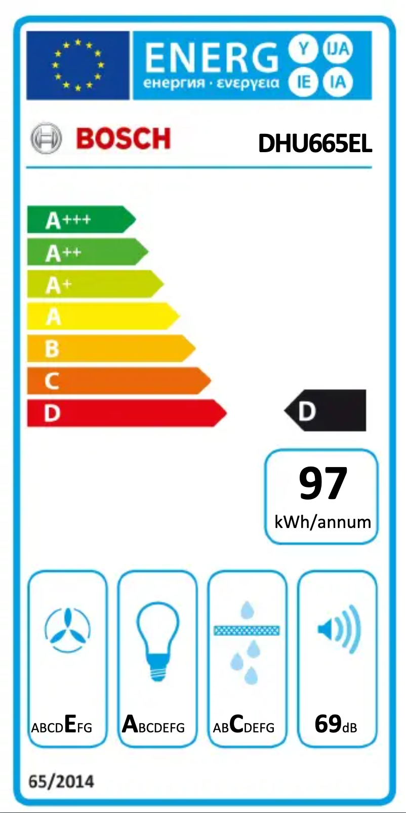 Image de la première page du manuel de l'appareil DHU665EL