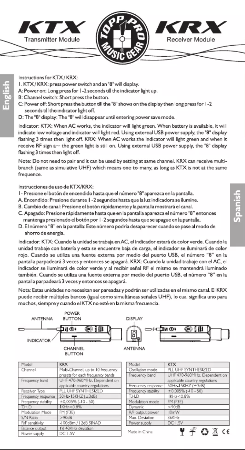 Image de la première page du manuel de l'appareil KTX
