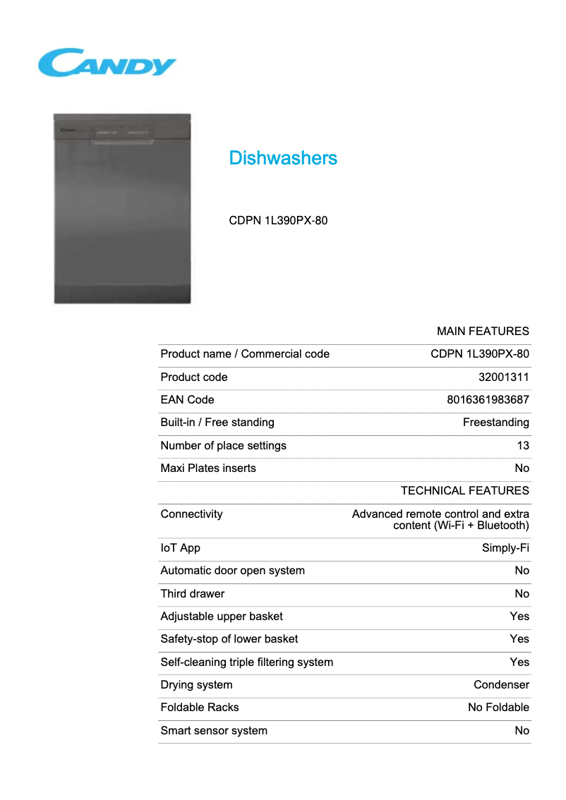 Image de la première page du manuel de l'appareil CDPN 1L390PX-80