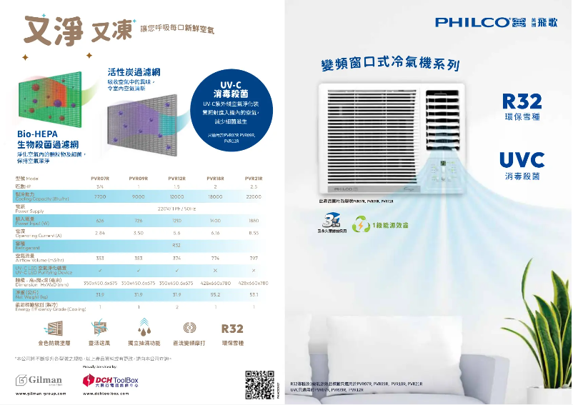 Page 1 de la notice Catalogue Philco PVR18R