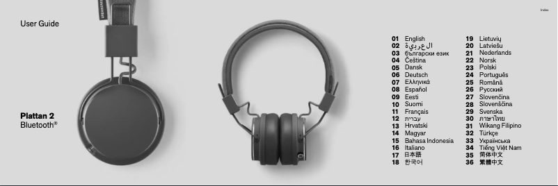 Page 1 de la notice Manuel utilisateur Urbanears Plattan 2