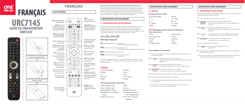 Image de la première page du manuel de l'appareil Evolve 4