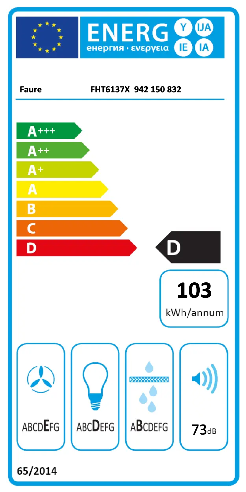 Página 1 del manual Etiqueta energética Faure FHT6137X