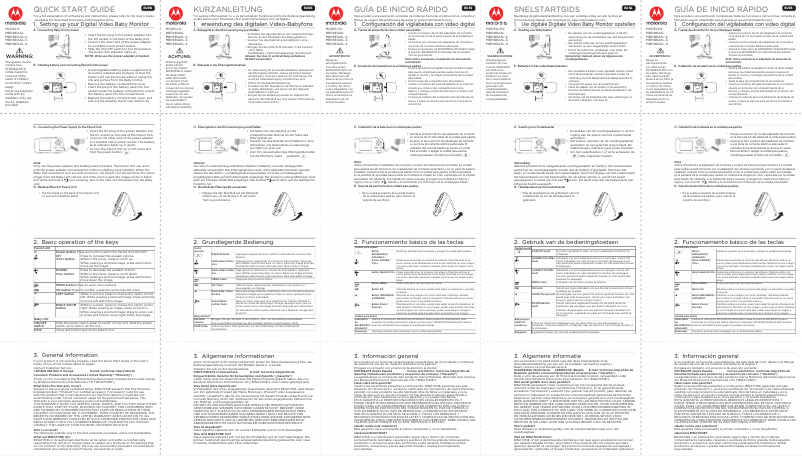 Page 1 de la notice Manuel utilisateur Motorola MBP 481XL