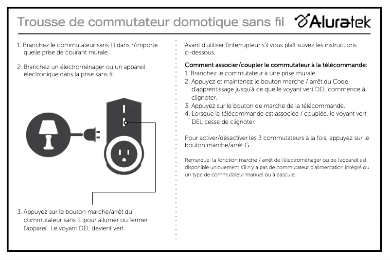 Image de la première page du manuel de l'appareil AWHAS0103F